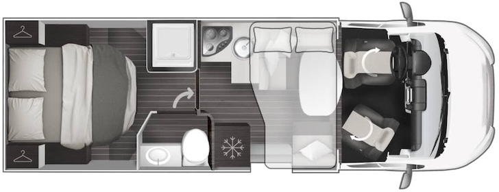 layout
