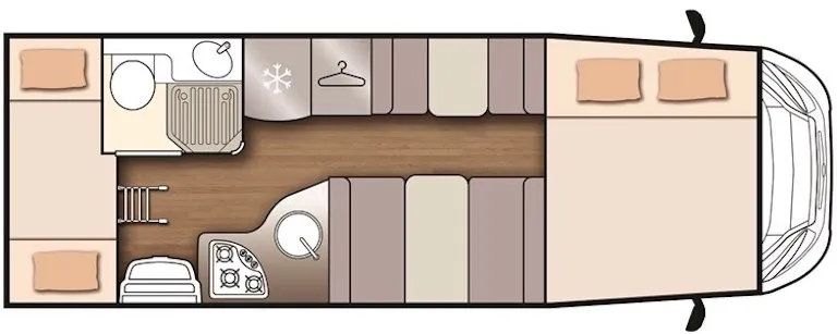 layout