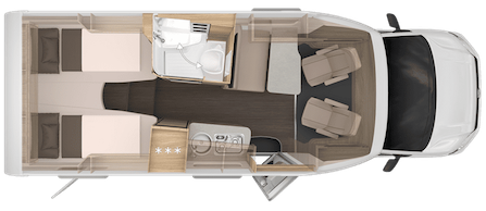 layout