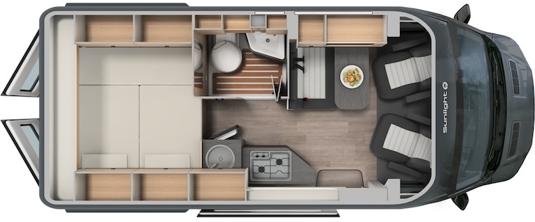 layout