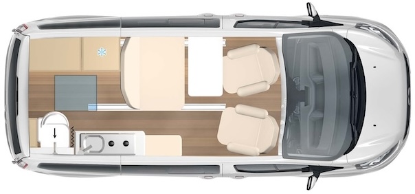 layout
