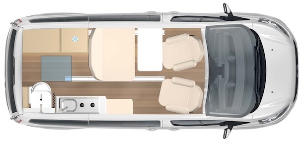 layout