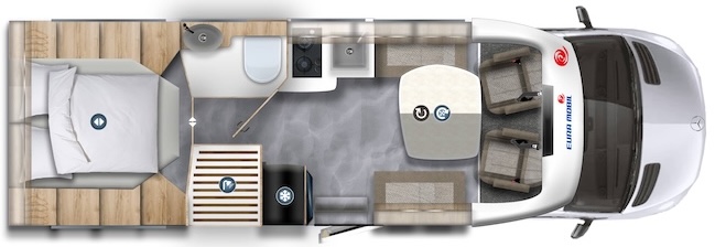 layout