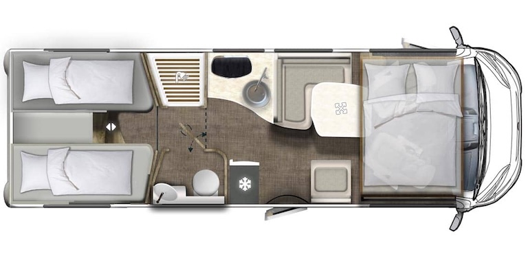 layout