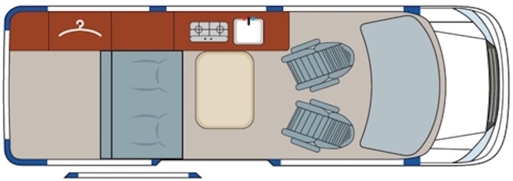 layout