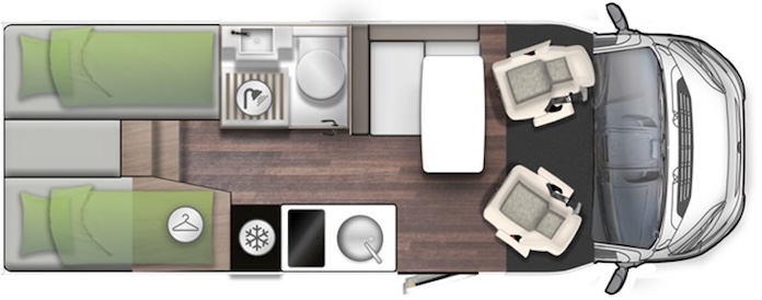 layout