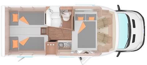 layout