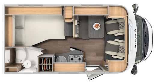 layout